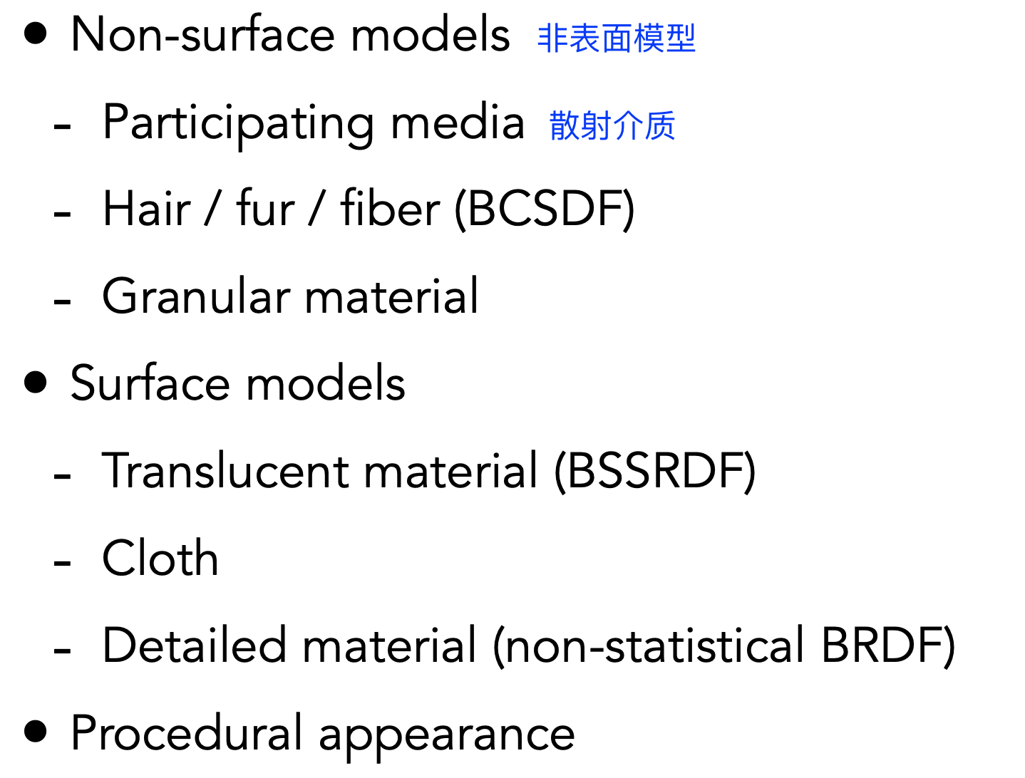 截屏2023-05-08 18.54.53